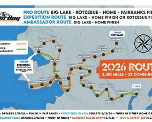Sullivan Welcomes Iron Dog Route Expansion to Huslia, Shungnak, and Ambler